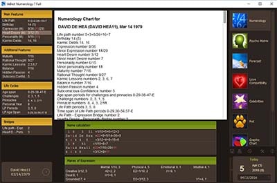Numerology Calculator Software